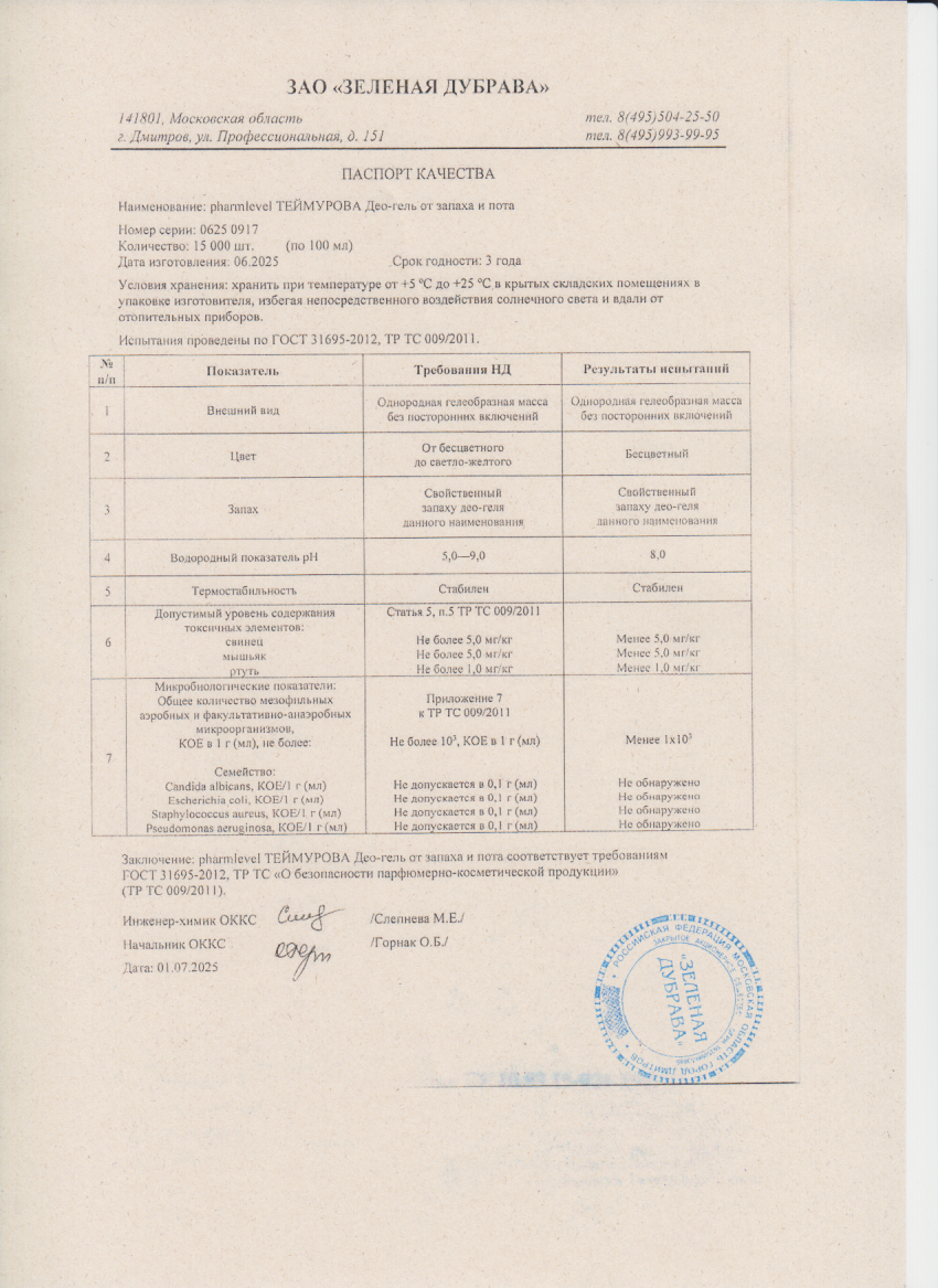 Паспорт №062025
